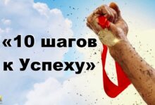 Photo of 10 шагов к успеху: как создать личный бренд